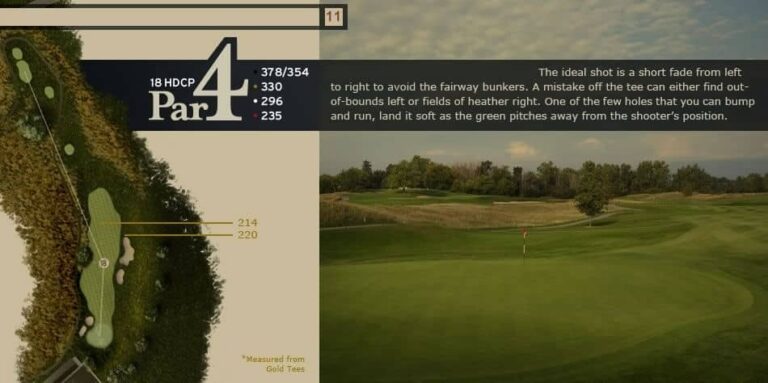 Course Layout Fieldstone Golf Club Course Layout Fieldstone Golf Club