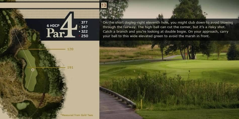 Course Layout – Fieldstone Golf Club